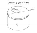 szamba Skawina